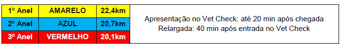 descritivo trilha